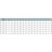 ARANDELA DENTADA RETENCION SINARD