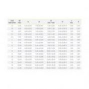 ARANDELA SEGURIDAD DIN 6799