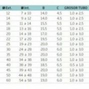 CONTERA CUADRADA INTER.ESTRIADA