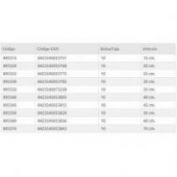 CONEXION INOX. H-H 3/4-3/4