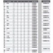 LLAVE VASO IMPACTO L 6C 25 KOKEN 1/2 #MM