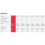 PUNTERO BELLOTA #5821 C/PROTECTOR