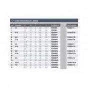 LLAVE VASO IMPACTO L 6C 15 KOKEN 3/8 #MM