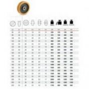 ARO ROTA 64  C/C F L M 