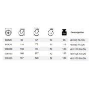 RUEDA AFO SERIE  401 FA GN