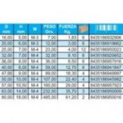 IMAN BASE MAGNETICA C/GANCHO