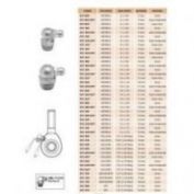 ENGRASADOR HIDRAULICO ACODADO MT-508 SAMOA 90º GAS