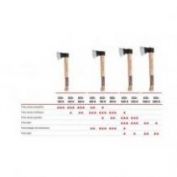 HACHA VIZCAINA BELLOTA #8130