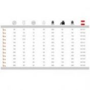 ARO ROTA 53 C/B 