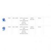 ENROLLADOR CABLE TAYG 3B 4000W IP55
