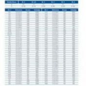 ESPARRAGO ALLEN DIN 914 UNBRAKO #10X 25