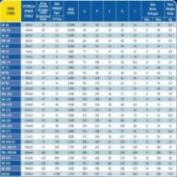 ACOPLAMIENTO VULKOLLAN #SRL-135