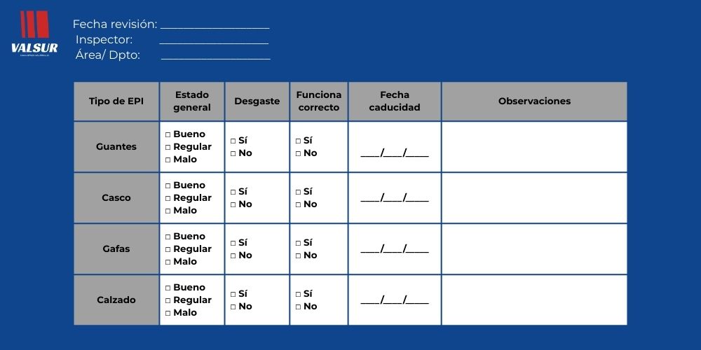checklist-revision-EPIs