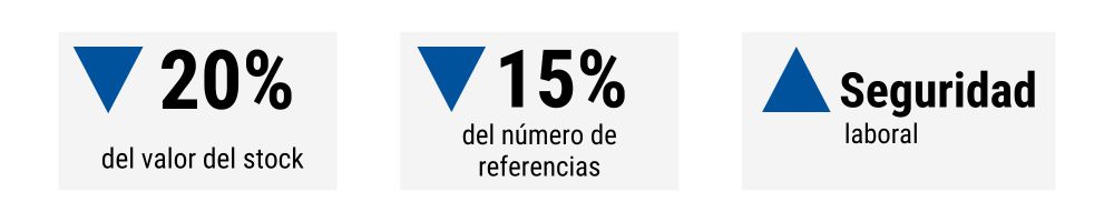 caso-de-exito-en-construcciones-metalicas-valsur-valencia