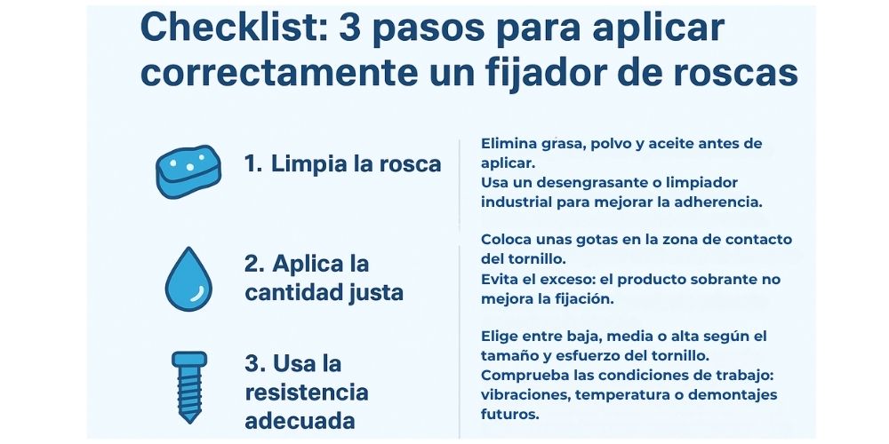 fijador de rosca