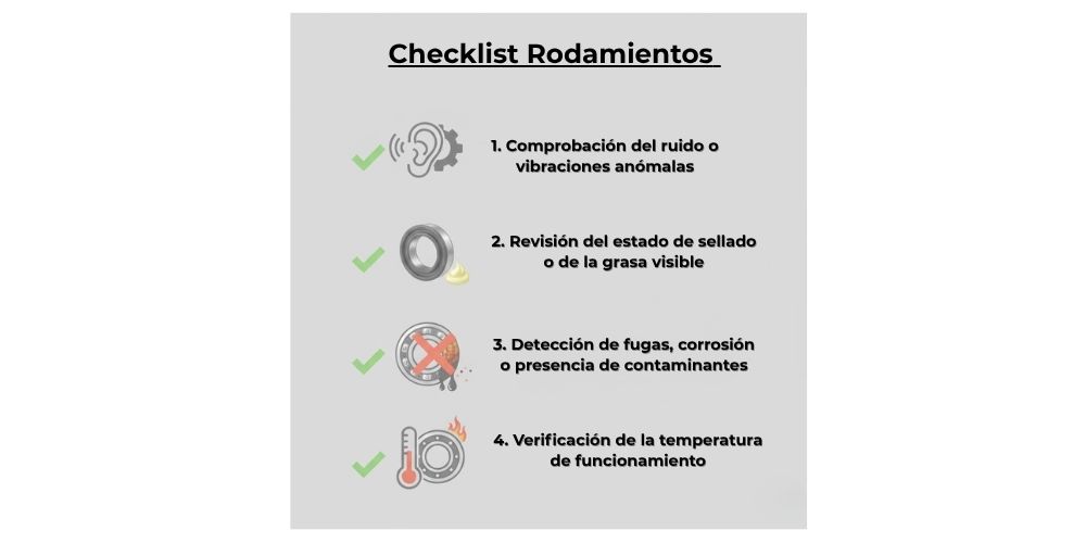 checklist rodamientos