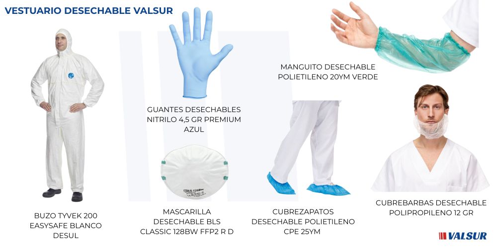 epis desechables para alimentacion o quimica