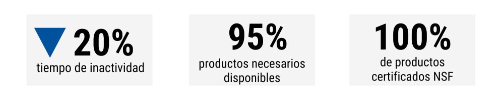 caso-de-exito-mantenimiento-industrial-en-valencia