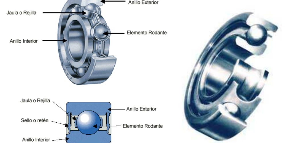 identificar rodamientos dañados