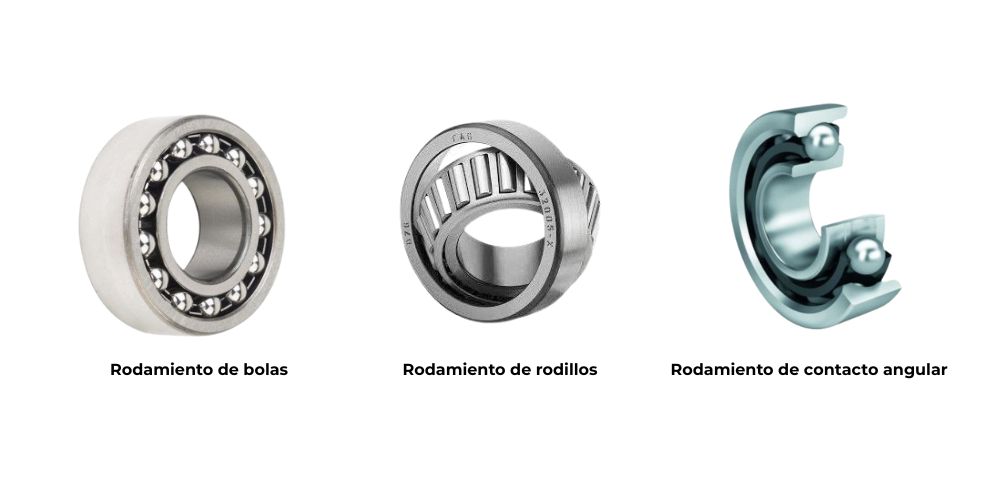 tipos de rodamiento